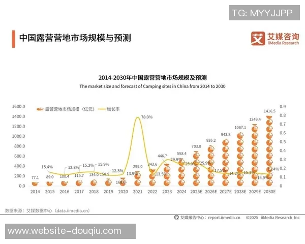 城南与清州城的历史文化对比与发展趋势分析 城南与清州城的历史文化对比与发展趋势分析